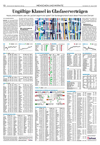 Menschen und M&auml;rkte